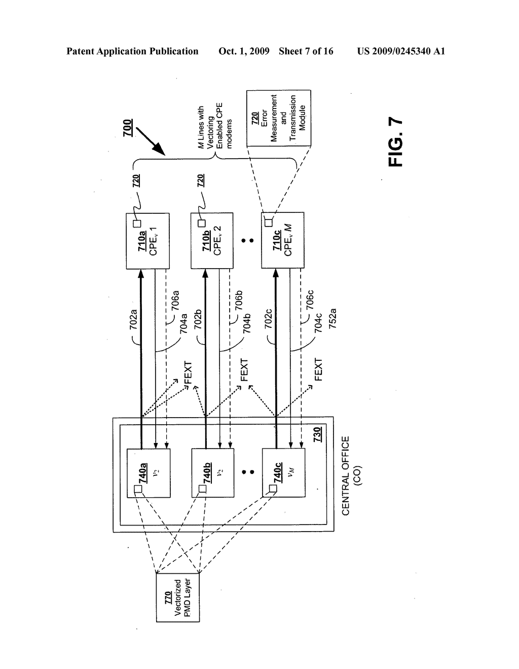 Systems and Methods for Signaling for Vectoring of DSL Systems - diagram, schematic, and image 08