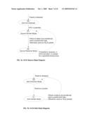 Bi-Directional Digital Interface for Video and Audio (DIVA) diagram and image