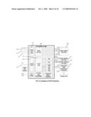 Bi-Directional Digital Interface for Video and Audio (DIVA) diagram and image