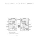 Bi-Directional Digital Interface for Video and Audio (DIVA) diagram and image