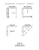 METHOD AND APPARATUS FOR INTRA-PREDICTION VIDEO CODING/DECODING diagram and image