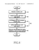 METHOD AND APPARATUS FOR INTRA-PREDICTION VIDEO CODING/DECODING diagram and image