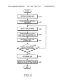 METHOD AND APPARATUS FOR INTRA-PREDICTION VIDEO CODING/DECODING diagram and image