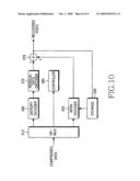 METHOD AND APPARATUS FOR INTRA-PREDICTION VIDEO CODING/DECODING diagram and image