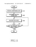 METHOD AND APPARATUS FOR INTRA-PREDICTION VIDEO CODING/DECODING diagram and image