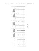 VIDEO ENCODING/DECODING METHOD AND APPARATUS diagram and image