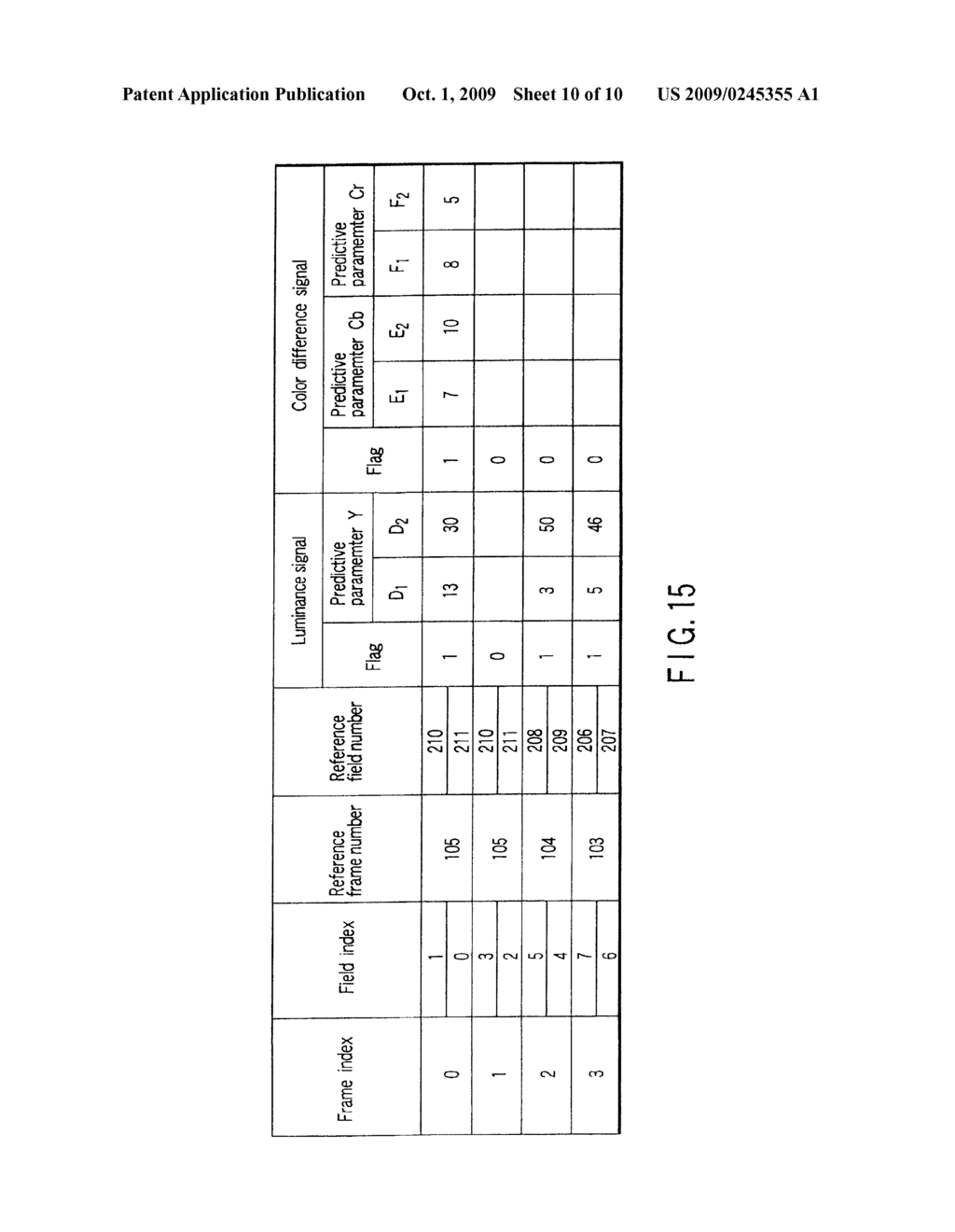 VIDEO ENCODING/DECODING METHOD AND APPARATUS - diagram, schematic, and image 11