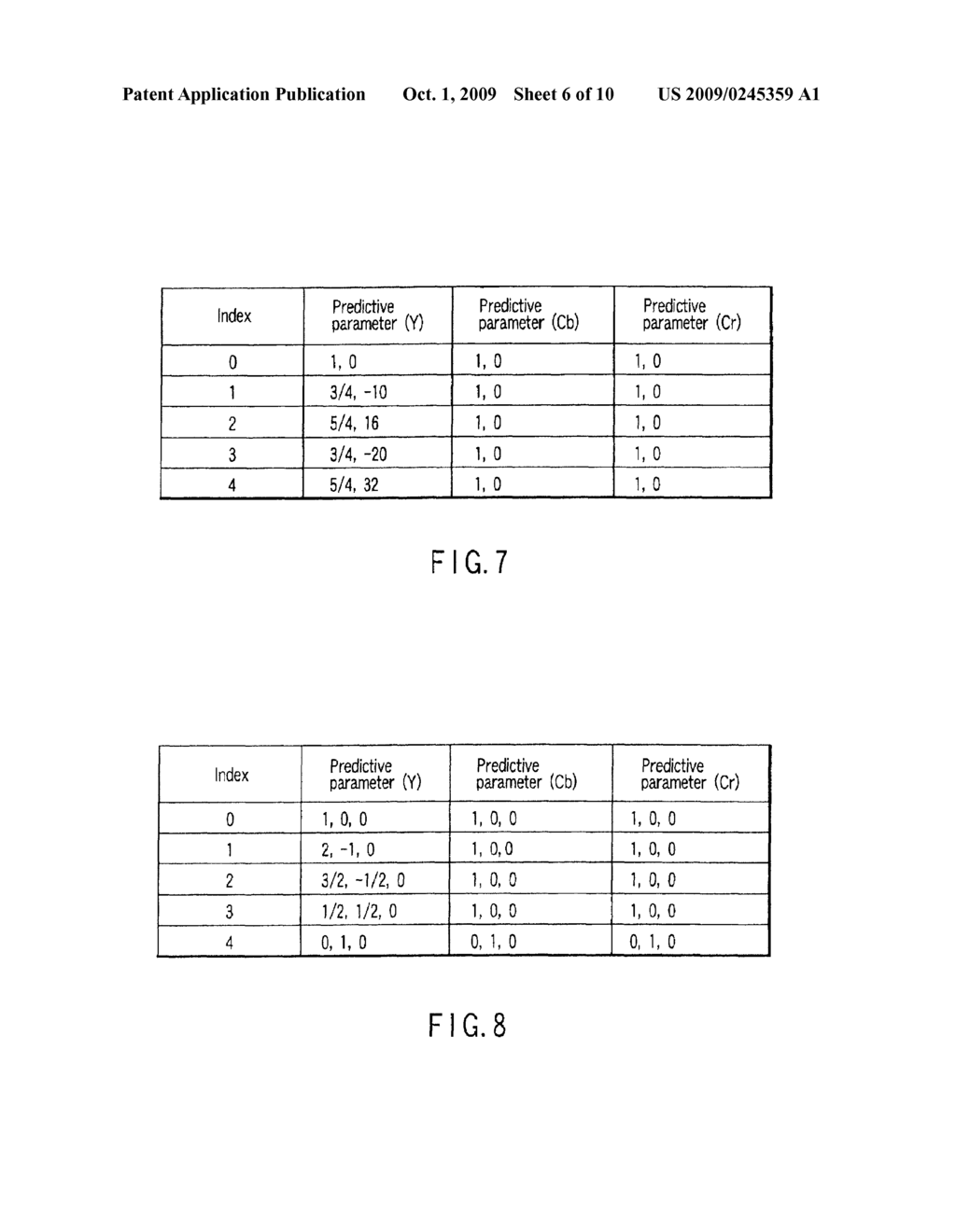 VIDEO ENCODING/ DECODING METHOD AND APPARATUS - diagram, schematic, and image 07