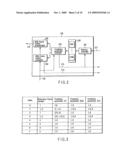 VIDEO ENCODING/DECODING METHOD AND APPARATUS diagram and image