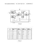 VIDEO ENCODING/ DECODING METHOD AND APPARATUS diagram and image