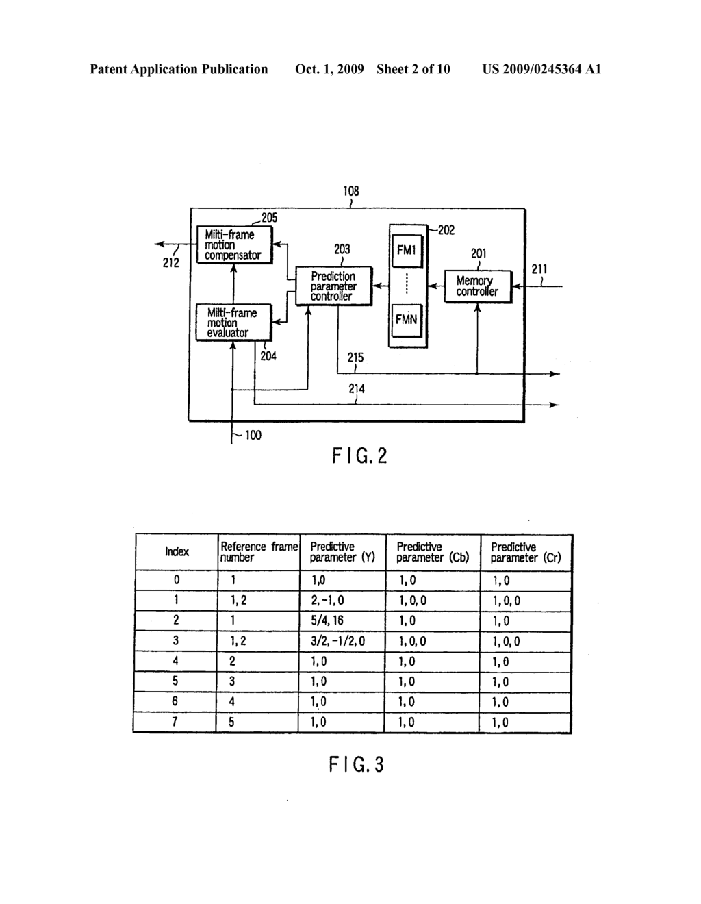 VIDEO ENCODING/ DECODING METHOD AND APPARATUS - diagram, schematic, and image 03