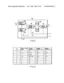 VIDEO ENCODING/ DECODING METHOD AND APPARATUS diagram and image