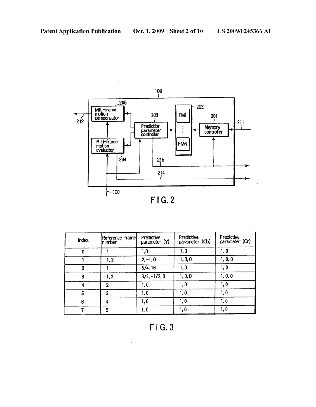 VIDEO ENCODING/ DECODING METHOD AND APPARATUS - diagram, schematic, and image 03