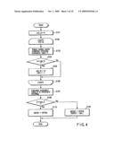 VIDEO ENCODING/ DECODING METHOD AND APPARATUS diagram and image