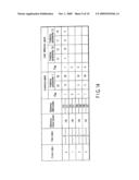 VIDEO ENCODING/ DECODING METHOD AND APPARATUS diagram and image