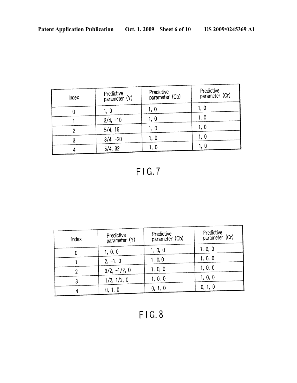 VIDEO ENCODING/DECODING METHOD AND APPARATUS - diagram, schematic, and image 07