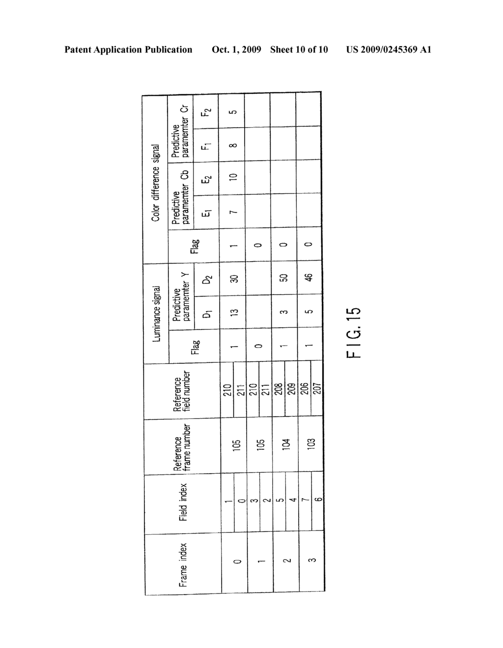 VIDEO ENCODING/DECODING METHOD AND APPARATUS - diagram, schematic, and image 11