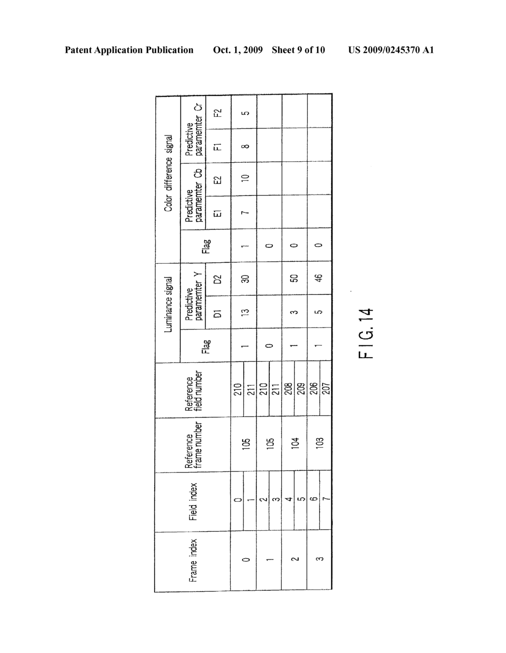 VIDEO ENCODING/DECODING METHOD AND APPARATUS - diagram, schematic, and image 10