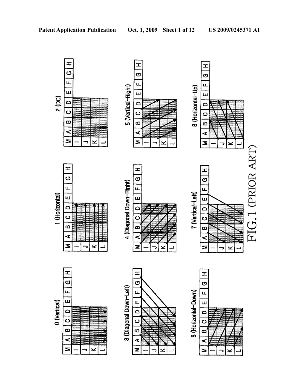 METHOD AND APPARATUS FOR ENCODING/DECODING INFORMATION ABOUT INTRA-PREDICTION MODE OF VIDEO - diagram, schematic, and image 02