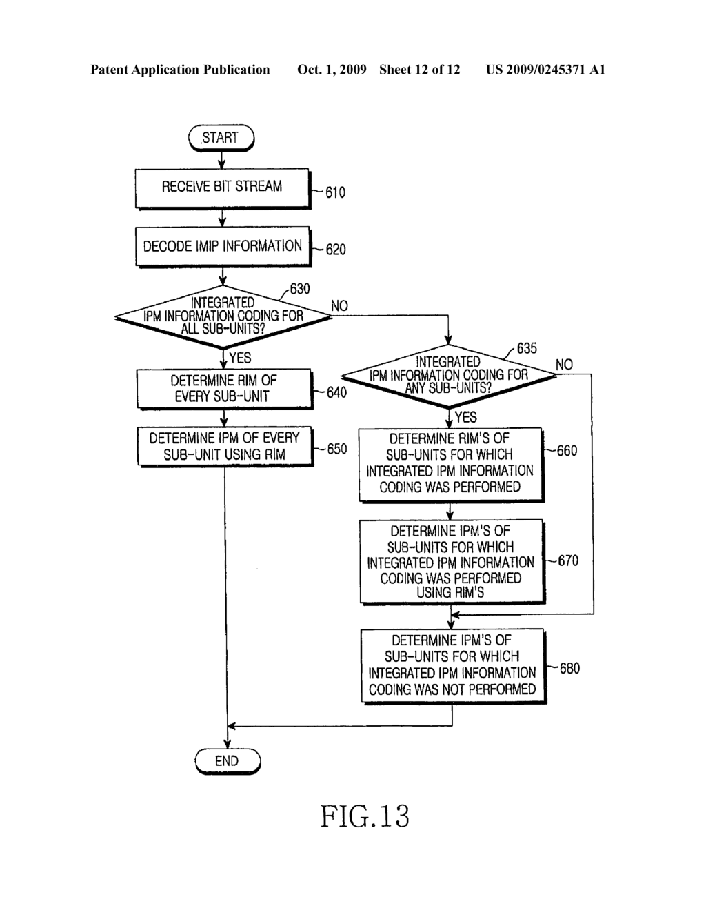 METHOD AND APPARATUS FOR ENCODING/DECODING INFORMATION ABOUT INTRA-PREDICTION MODE OF VIDEO - diagram, schematic, and image 13