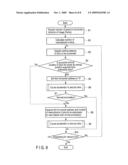 Information Processing Apparatus and Decoding Control Method diagram and image