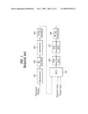 VSB RECEIVER AND CARRIER RECOVERY APPARATUS THEREOF diagram and image