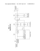 VSB RECEIVER AND CARRIER RECOVERY APPARATUS THEREOF diagram and image