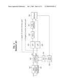 VSB RECEIVER AND CARRIER RECOVERY APPARATUS THEREOF diagram and image