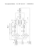 VSB RECEIVER AND CARRIER RECOVERY APPARATUS THEREOF diagram and image