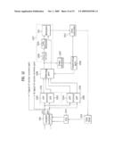 VSB RECEIVER AND CARRIER RECOVERY APPARATUS THEREOF diagram and image