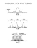 SYSTEM AND METHOD FOR COMMUNICATING DATA USING EFFICIENT FAST FOURIER TRANSFORM (FFT) FOR ORTHOGONAL FREQUENCY DIVISION MULTIPLEXING (OFDM) DEMODULATION diagram and image