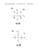 SYSTEM AND METHOD FOR COMMUNICATING DATA USING EFFICIENT FAST FOURIER TRANSFORM (FFT) FOR ORTHOGONAL FREQUENCY DIVISION MULTIPLEXING (OFDM) DEMODULATION diagram and image