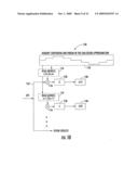 SYSTEM AND METHOD FOR COMMUNICATING DATA USING EFFICIENT FAST FOURIER TRANSFORM (FFT) FOR ORTHOGONAL FREQUENCY DIVISION MULTIPLEXING (OFDM) DEMODULATION diagram and image