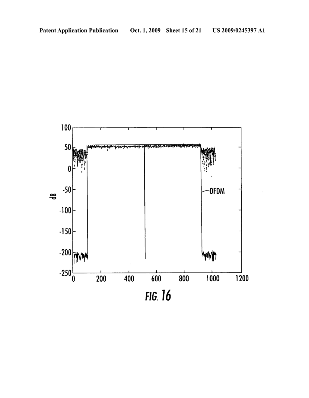 SYSTEM AND METHOD FOR COMMUNICATING DATA USING EFFICIENT FAST FOURIER TRANSFORM (FFT) FOR ORTHOGONAL FREQUENCY DIVISION MULTIPLEXING (OFDM) DEMODULATION - diagram, schematic, and image 16