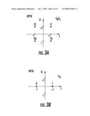 SYSTEM AND METHOD FOR COMMUNICATING DATA USING EFFICIENT FAST FOURIER TRANSFORM (FFT) FOR ORTHOGONAL FREQUENCY DIVISION MULTIPLEXING (OFDM) MODULATION diagram and image