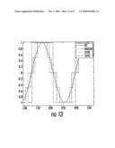 SYSTEM AND METHOD FOR COMMUNICATING DATA USING EFFICIENT FAST FOURIER TRANSFORM (FFT) FOR ORTHOGONAL FREQUENCY DIVISION MULTIPLEXING (OFDM) MODULATION diagram and image