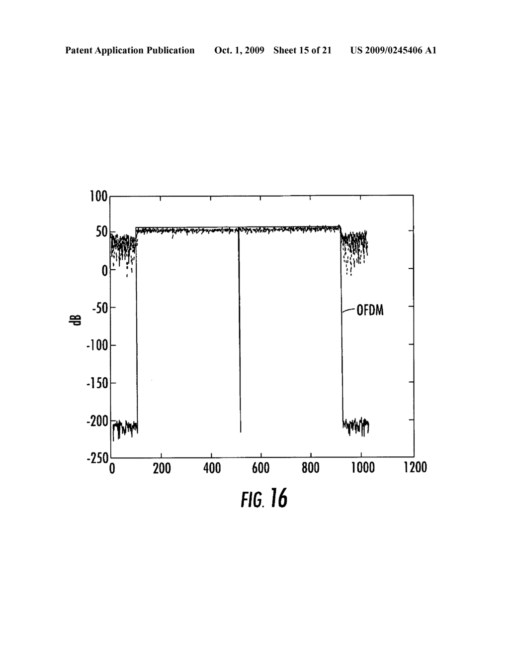 SYSTEM AND METHOD FOR COMMUNICATING DATA USING EFFICIENT FAST FOURIER TRANSFORM (FFT) FOR ORTHOGONAL FREQUENCY DIVISION MULTIPLEXING (OFDM) MODULATION - diagram, schematic, and image 16