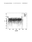 SYSTEM AND METHOD FOR COMMUNICATING DATA USING EFFICIENT FAST FOURIER TRANSFORM (FFT) FOR ORTHOGONAL FREQUENCY DIVISION MULTIPLEXING (OFDM) MODULATION diagram and image