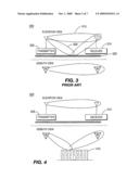 WIRELESS COMMUNICATION METHOD AND APPARATUS FOR FORMING, STEERING AND SELECTIVELY RECEIVING A SUFFICIENT NUMBER OF USABLE BEAM PATHS IN BOTH AZIMUTH AND ELEVATION diagram and image