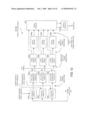 JOINT SYNCHRONIZER AND DECODER diagram and image