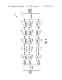 ARCHITECTURE TO HANDLE CONCURRENT MULTIPLE CHANNELS diagram and image