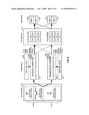 ARCHITECTURE TO HANDLE CONCURRENT MULTIPLE CHANNELS diagram and image