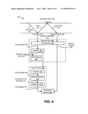 Systems and Methods For Sending An Acknowledgement Message In A Wireless Communication System diagram and image