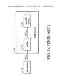 METHOD AND APPARATUS FOR DATA RATE CONTROL diagram and image