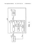 METHOD AND APPARATUS FOR DATA RATE CONTROL diagram and image