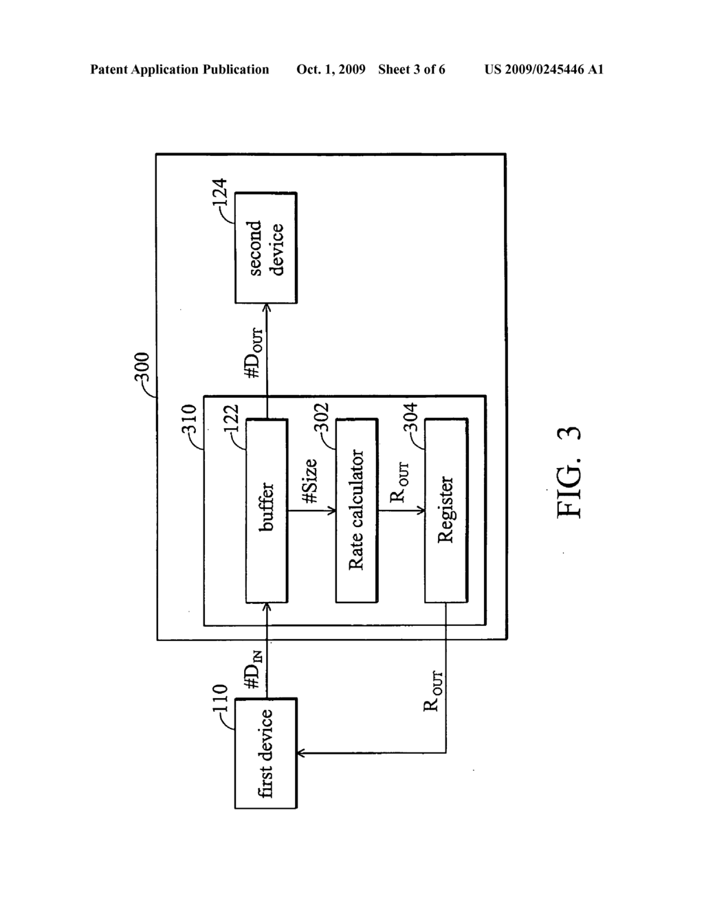 METHOD AND APPARATUS FOR DATA RATE CONTROL - diagram, schematic, and image 04