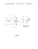 Generating a frequency switching local oscillator signal diagram and image