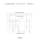 Generating a frequency switching local oscillator signal diagram and image