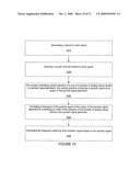 Generating a frequency switching local oscillator signal diagram and image