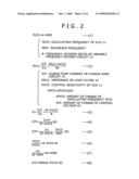 PLL circuit diagram and image